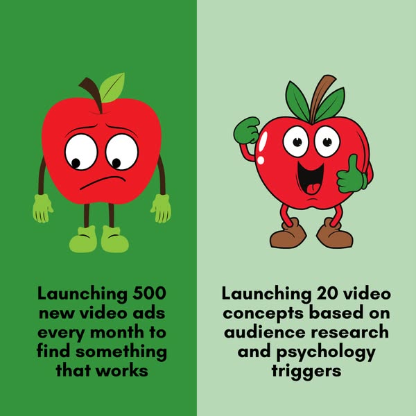 Social proof supplement advertising approach